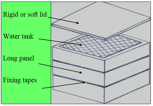 cold-water jackets diagram
